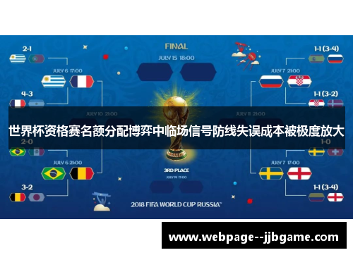 世界杯资格赛名额分配博弈中临场信号防线失误成本被极度放大 世界杯资格赛名额分配博弈中临场信号防线失误成本被极度放大
