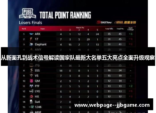 从新面孔到战术信号解读国家队最新大名单五大亮点全面升级观察