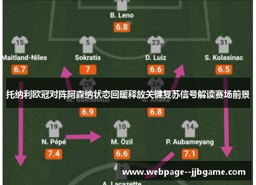 托纳利欧冠对阵阿森纳状态回暖释放关键复苏信号解读赛场前景 托纳利欧冠对阵阿森纳状态回暖释放关键复苏信号解读赛场前景