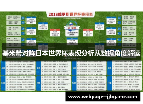 基米希对阵日本世界杯表现分析从数据角度解读