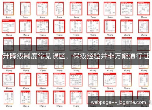 升降级制度常见误区，保级经验并非万能通行证